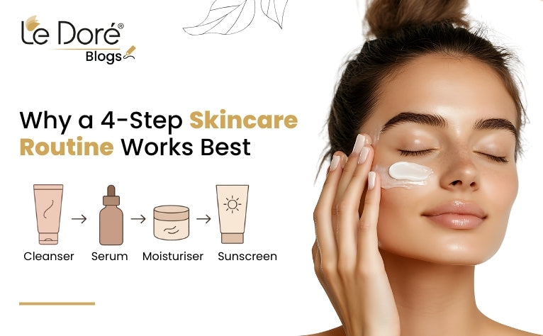 Why a 4-Step Skincare Routine Works Best (Cleanser → Serum → Moisturizer → Sunscreen)
