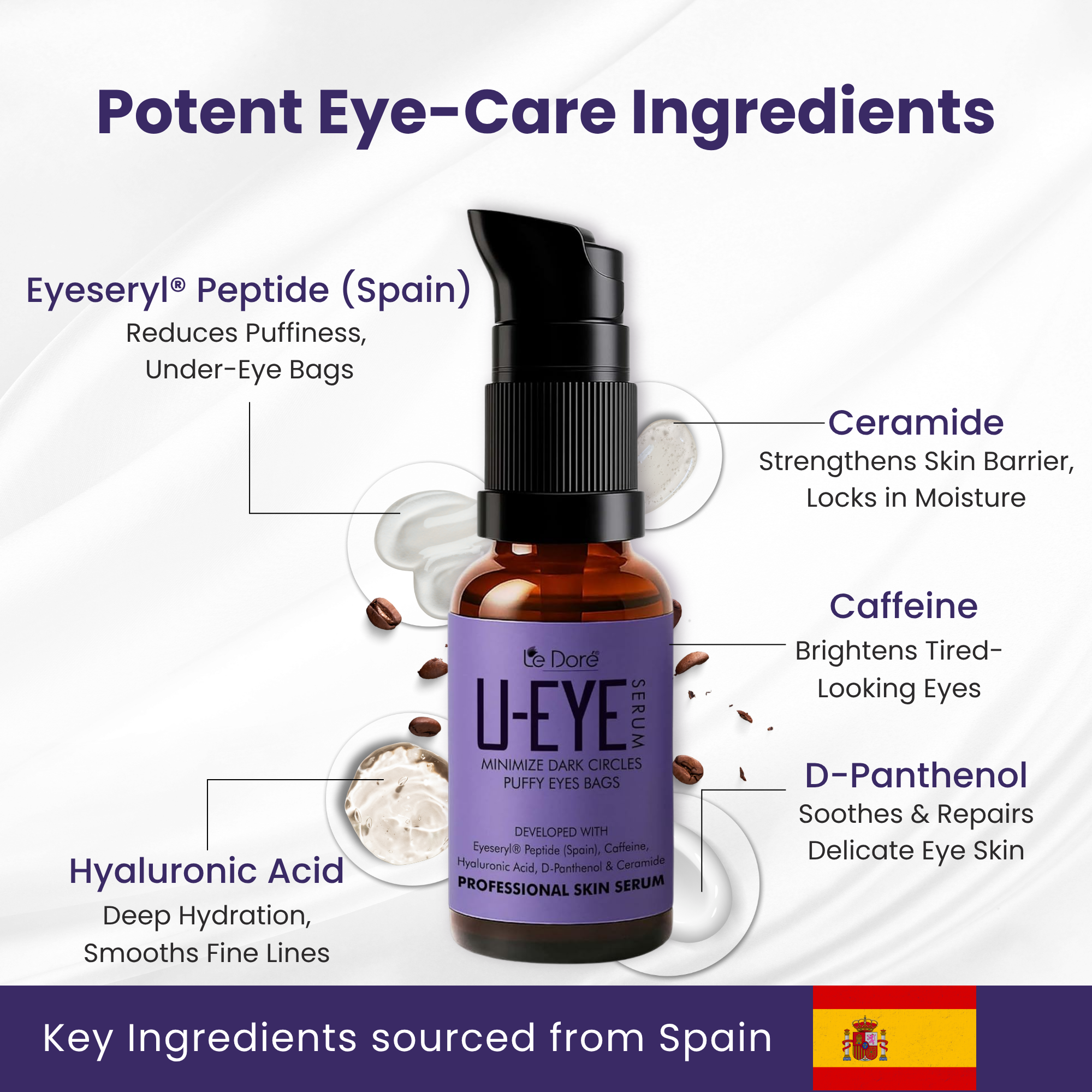 U-Eye Under Eye Serum