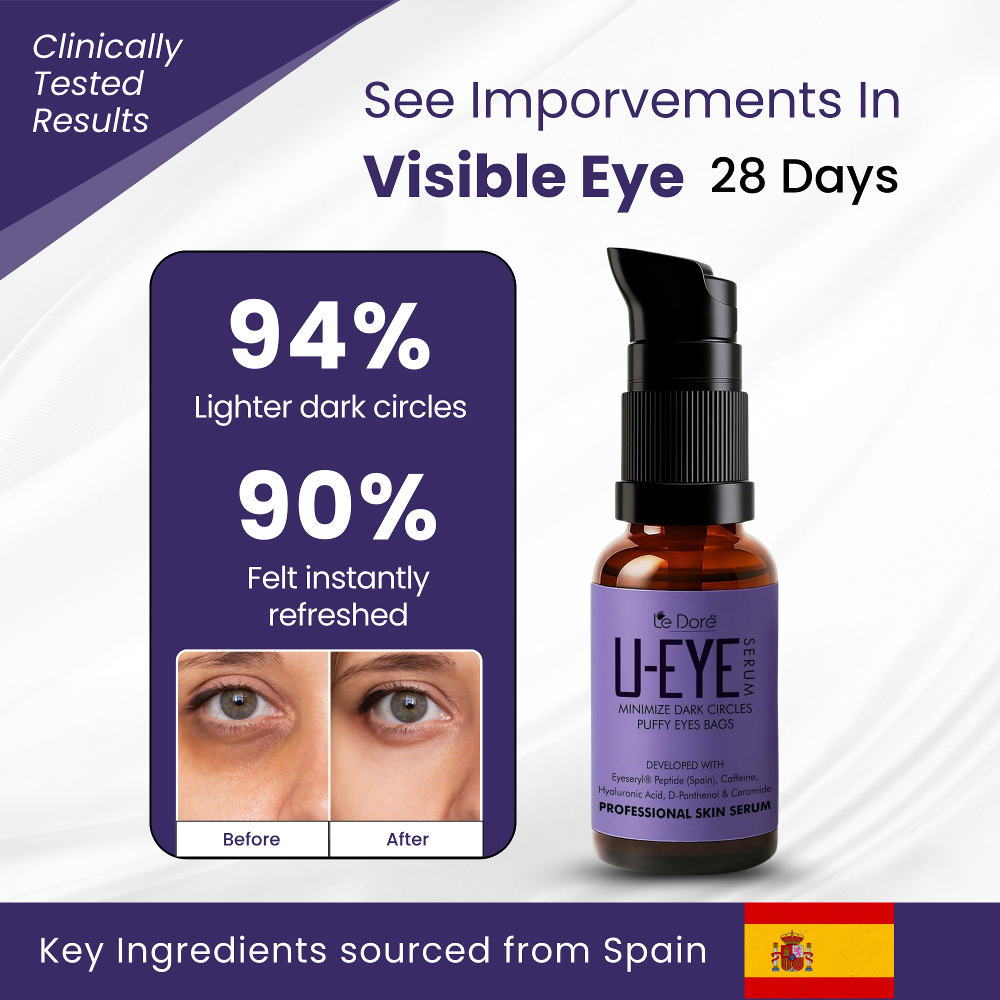 U-Eye Under Eye Serum