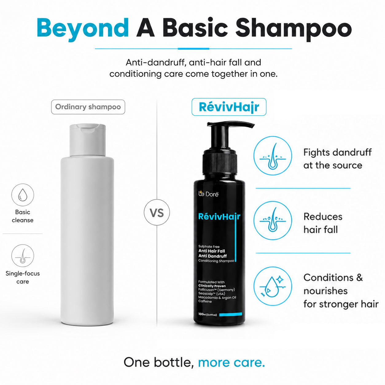 Reviv Hair Shampoo