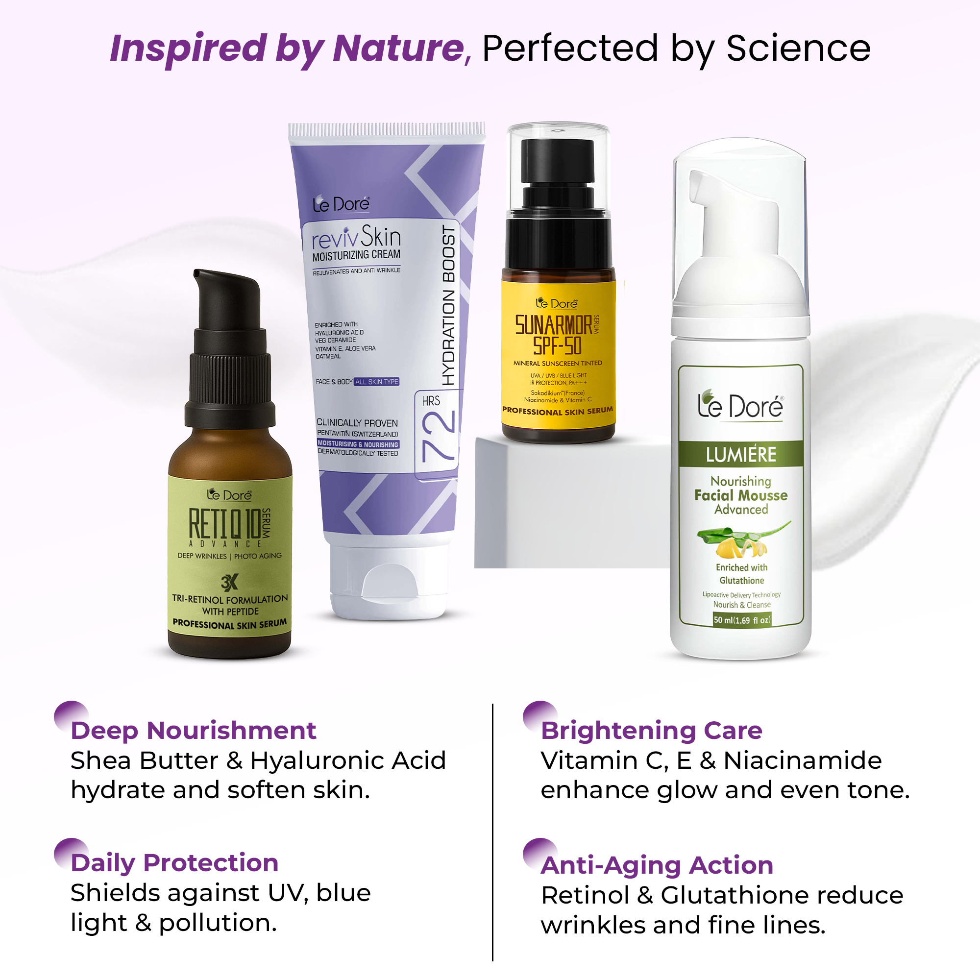 Timeless Radiance Kit