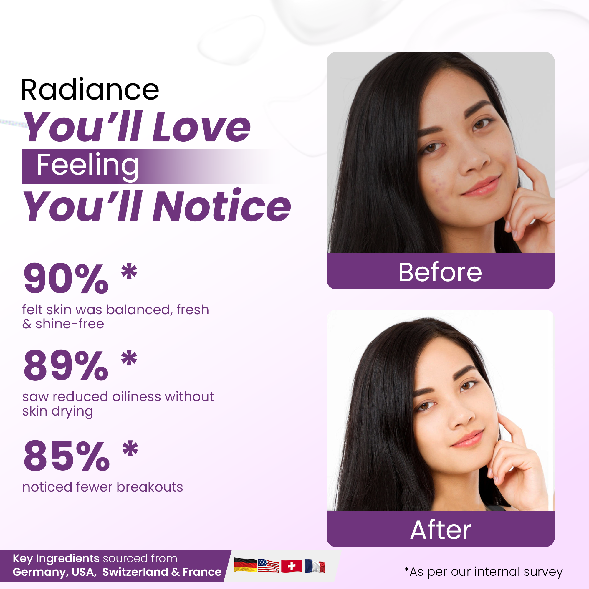 Le Dore Glow Revival Kit