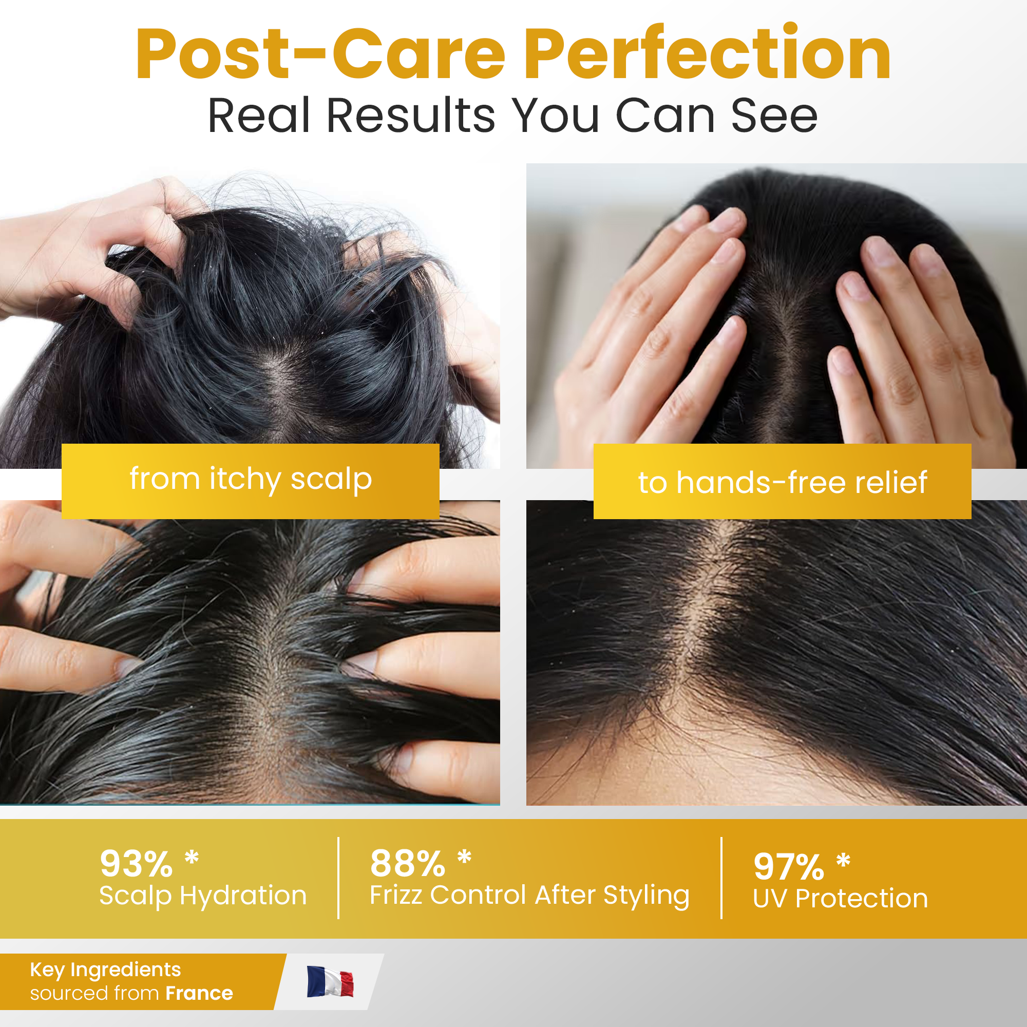 Kerabond Hair & Scalp Mist