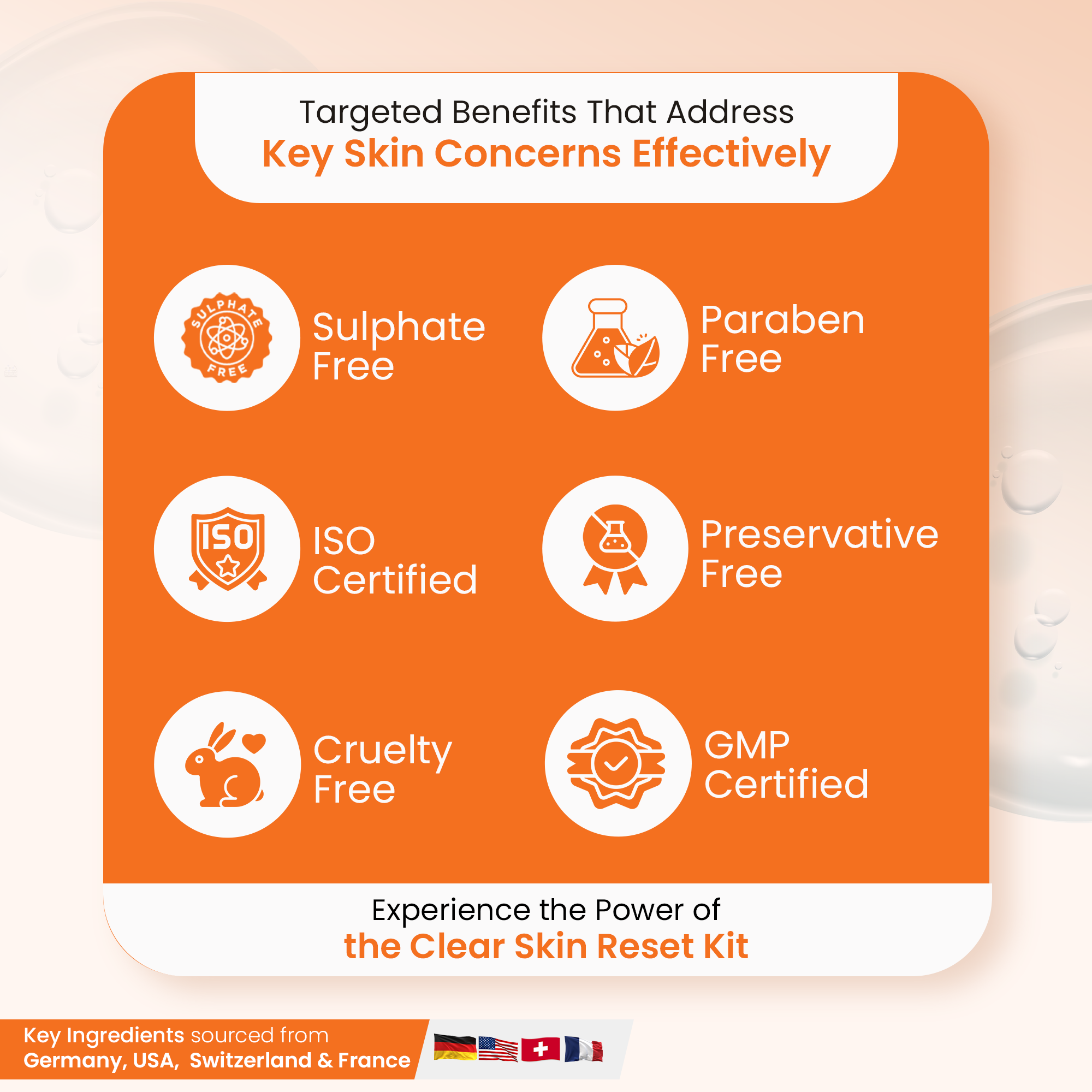 Clear Skin Reset Kit