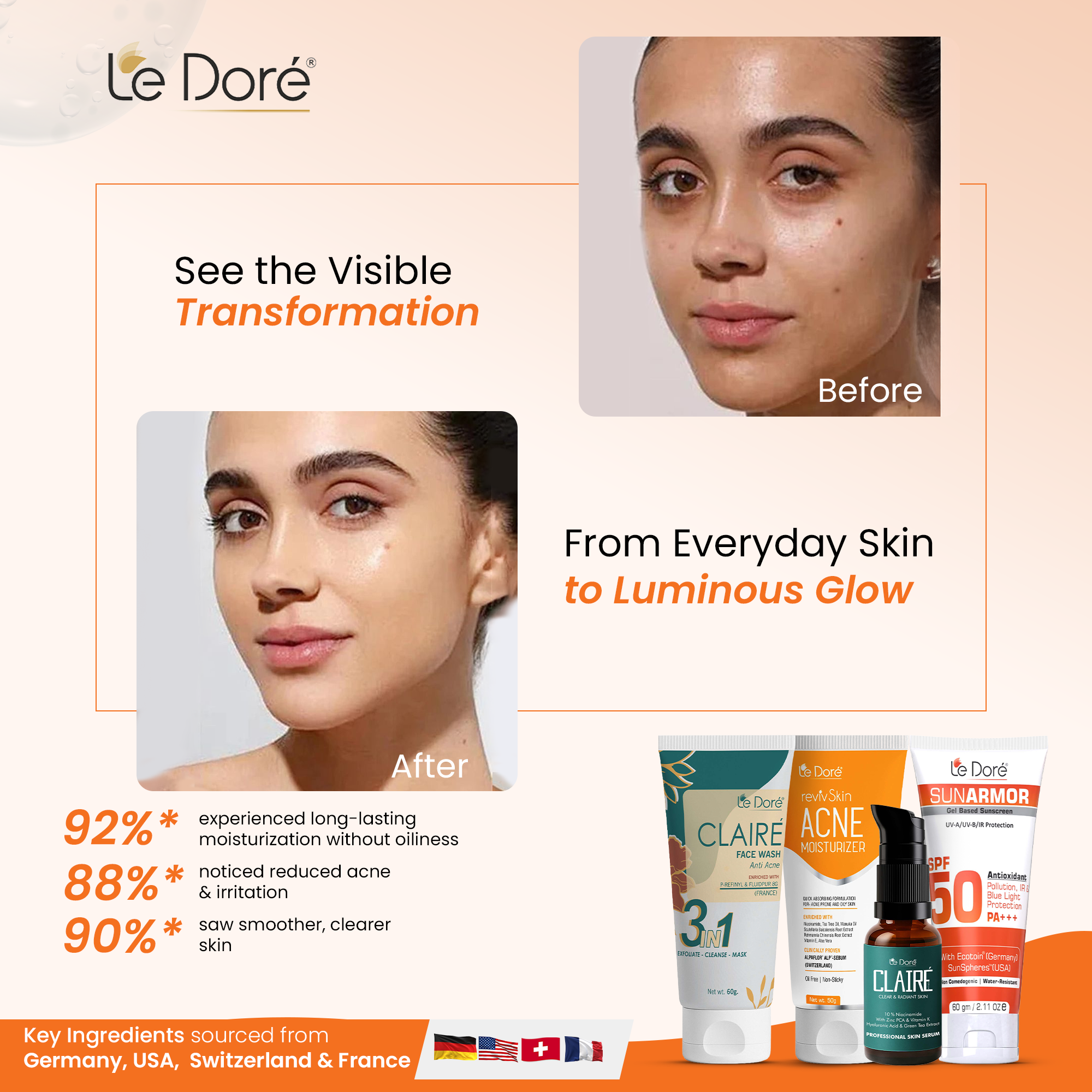 Clear Skin Reset Kit