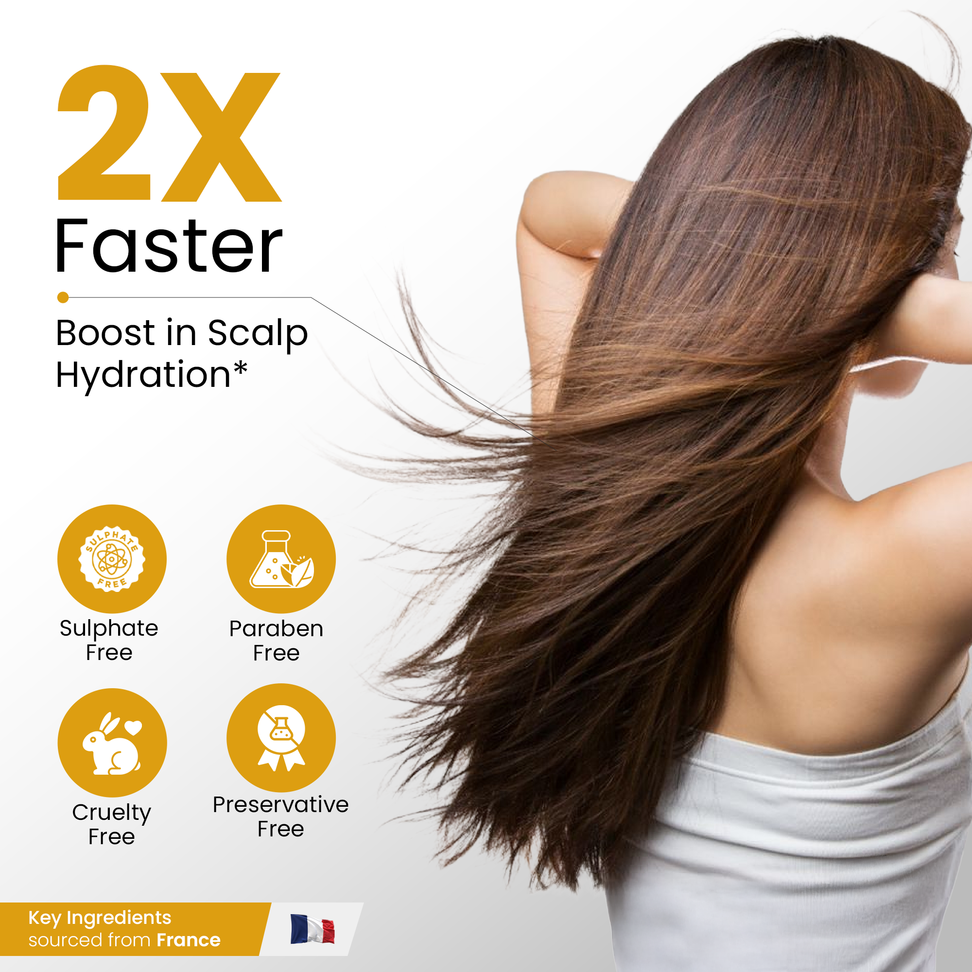 Kerabond Hair & Scalp Mist