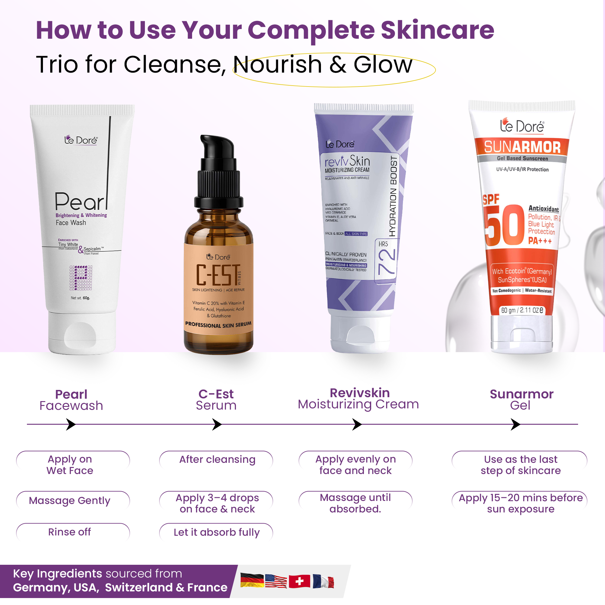 Le Dore Glow Revival Kit