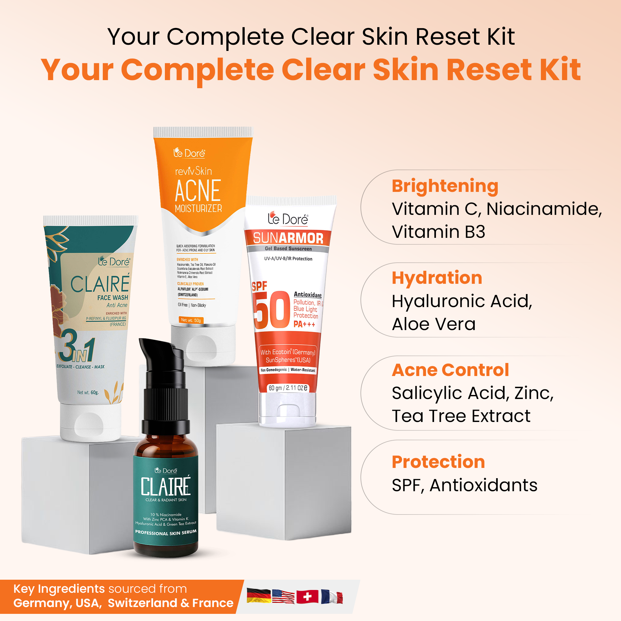 Clear Skin Reset Kit