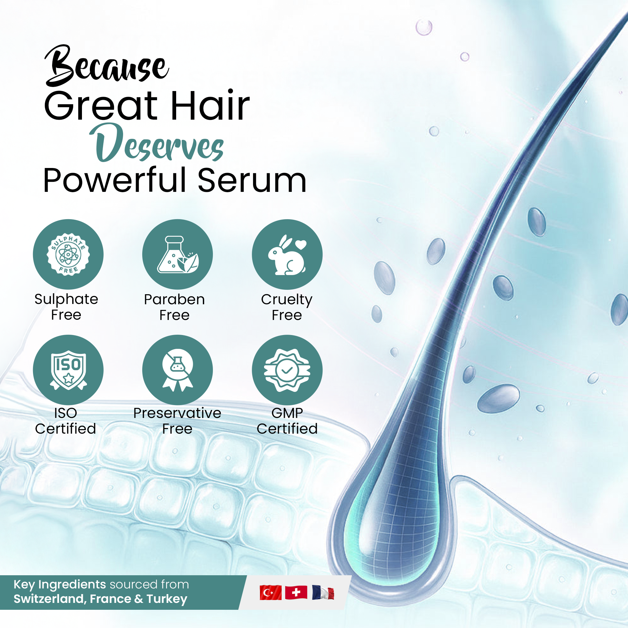 TricoMedic Hair Serum