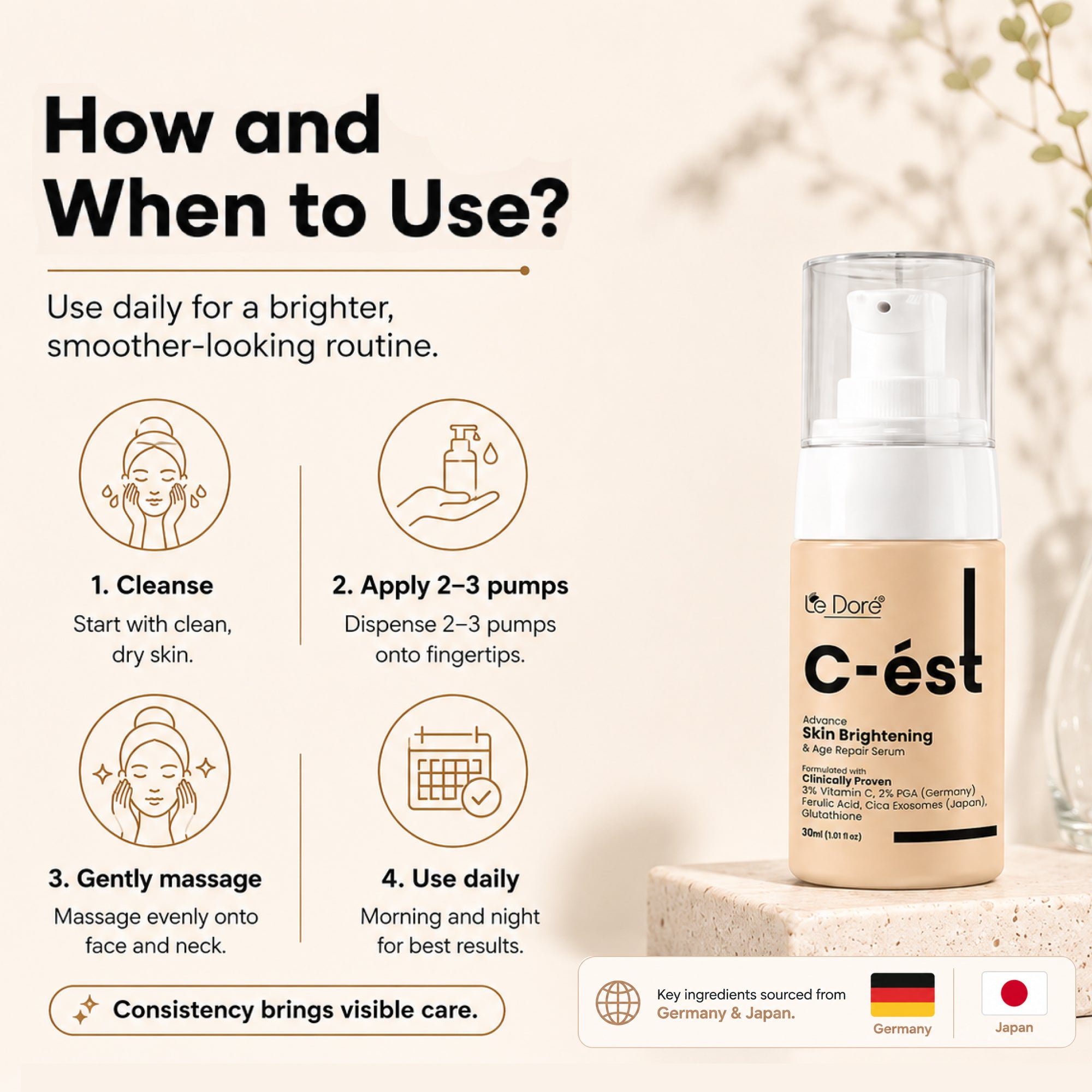 C-Est serum