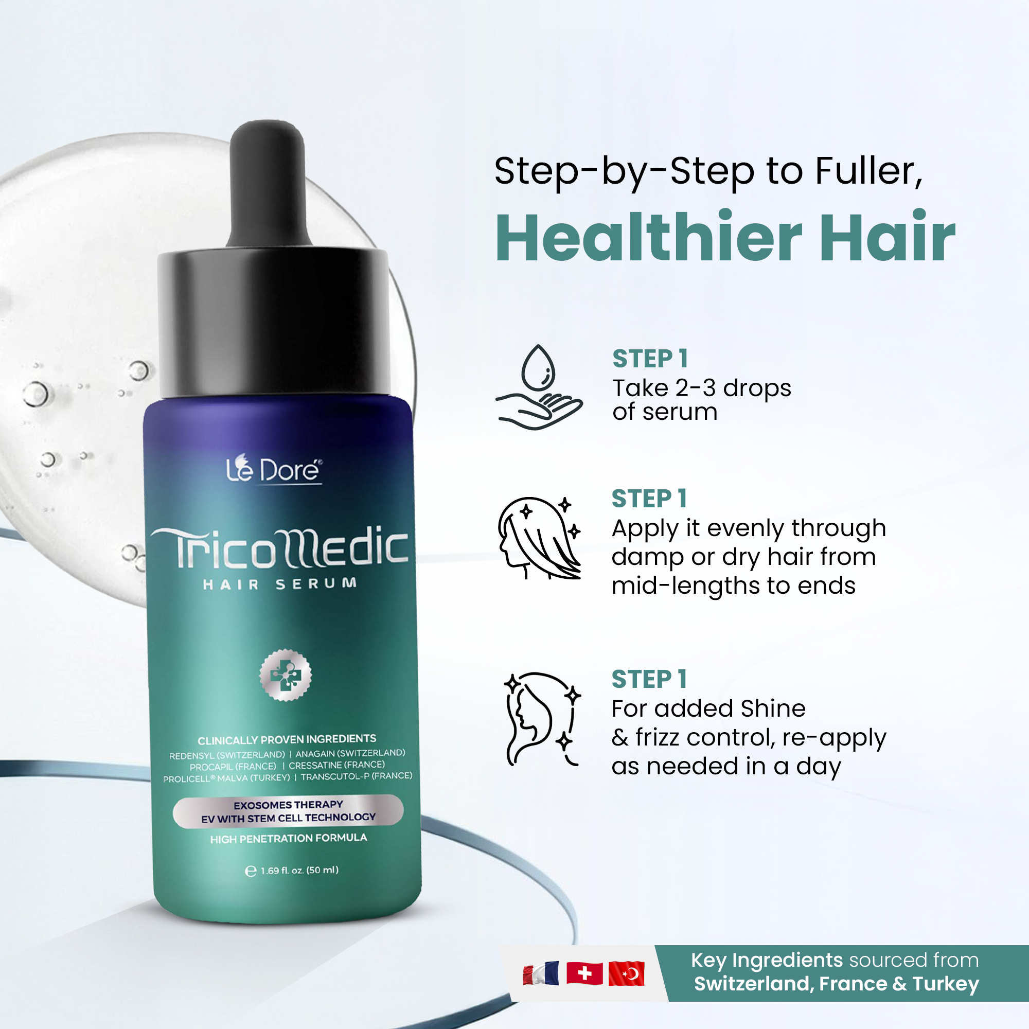 TricoMedic Hair Serum