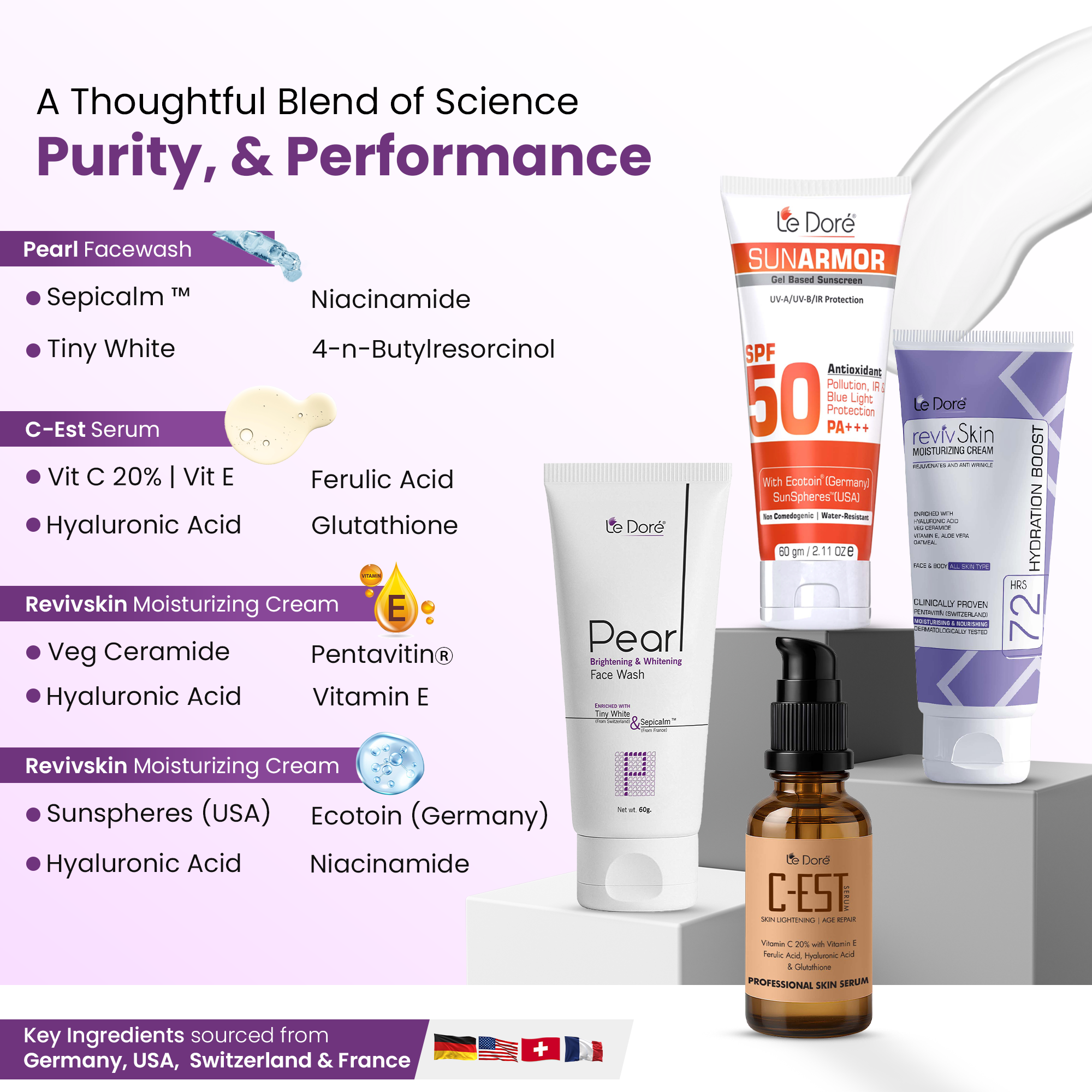 Le Dore Glow Revival Kit