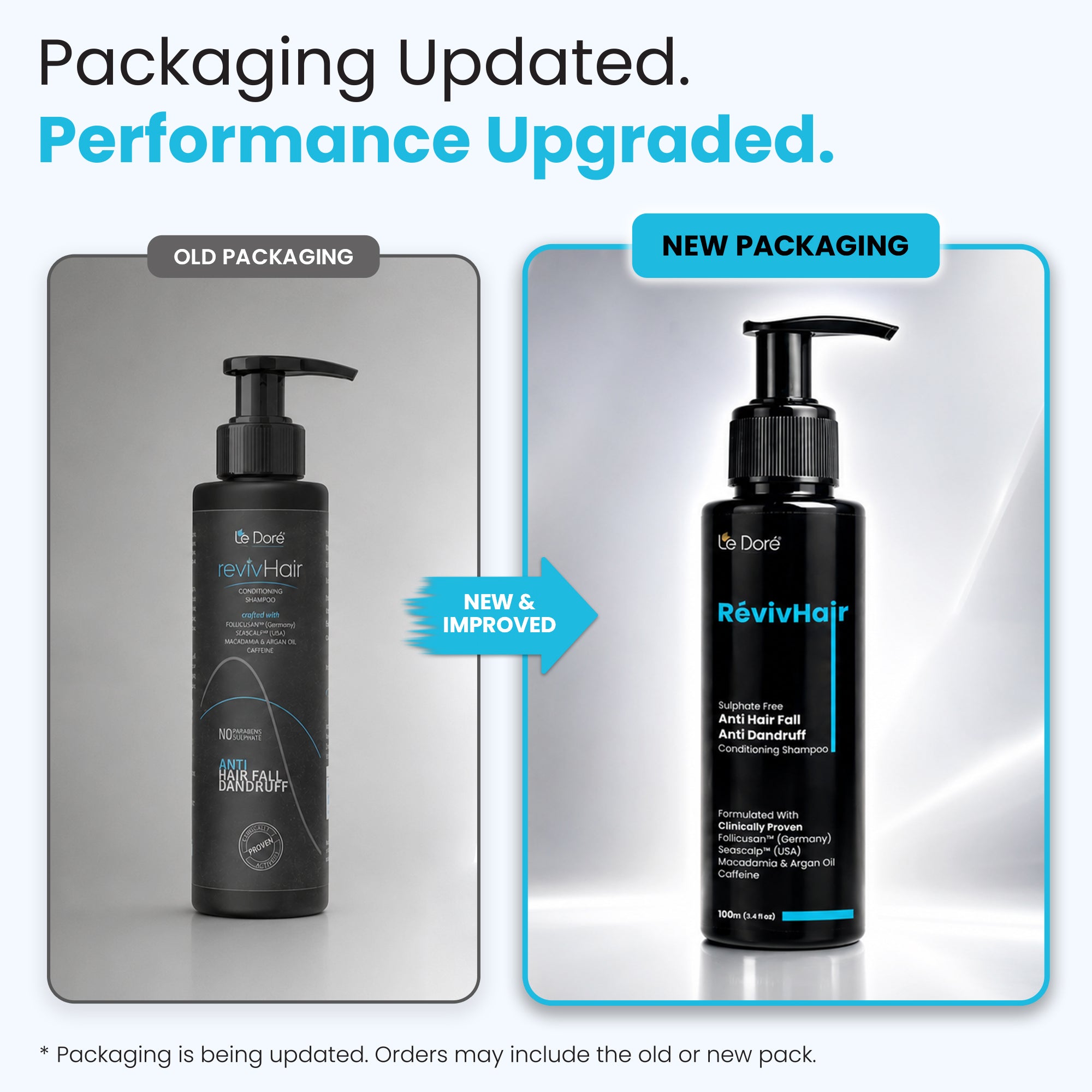 Reviv Hair Shampoo
