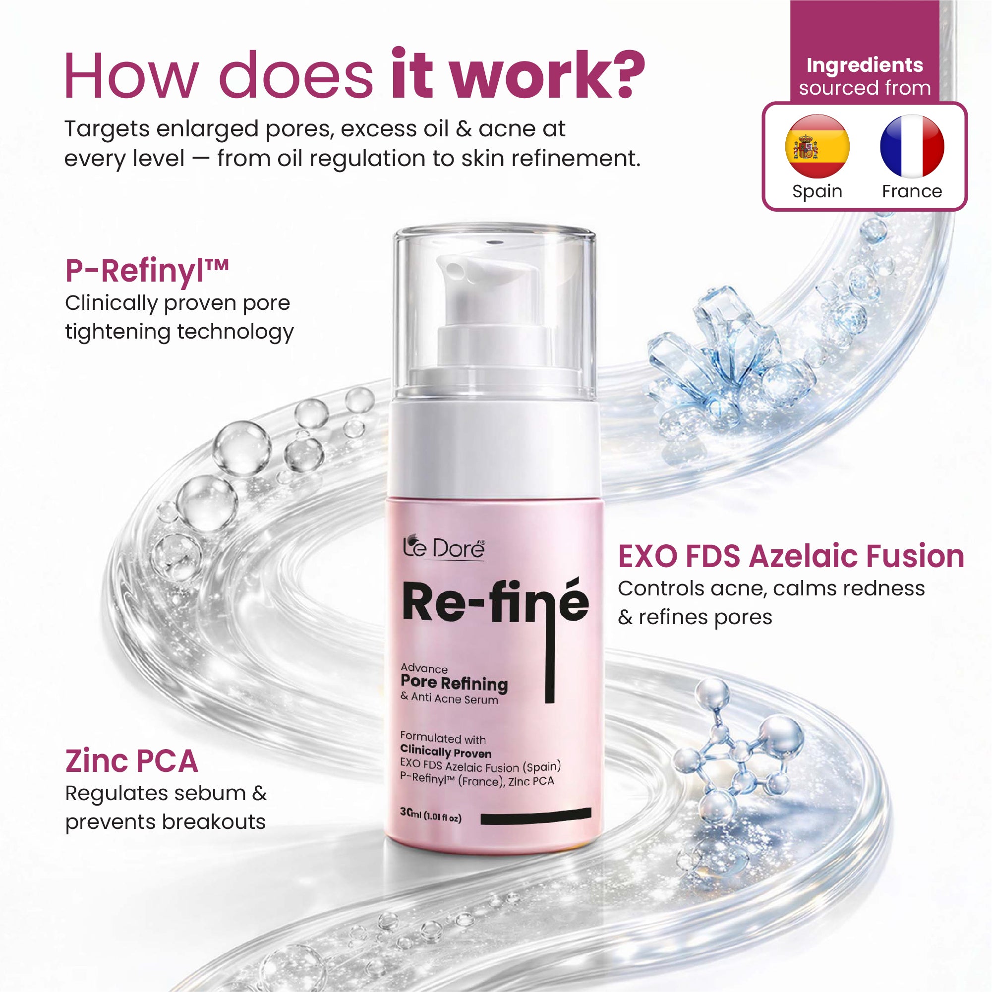 Re-Fine Serum