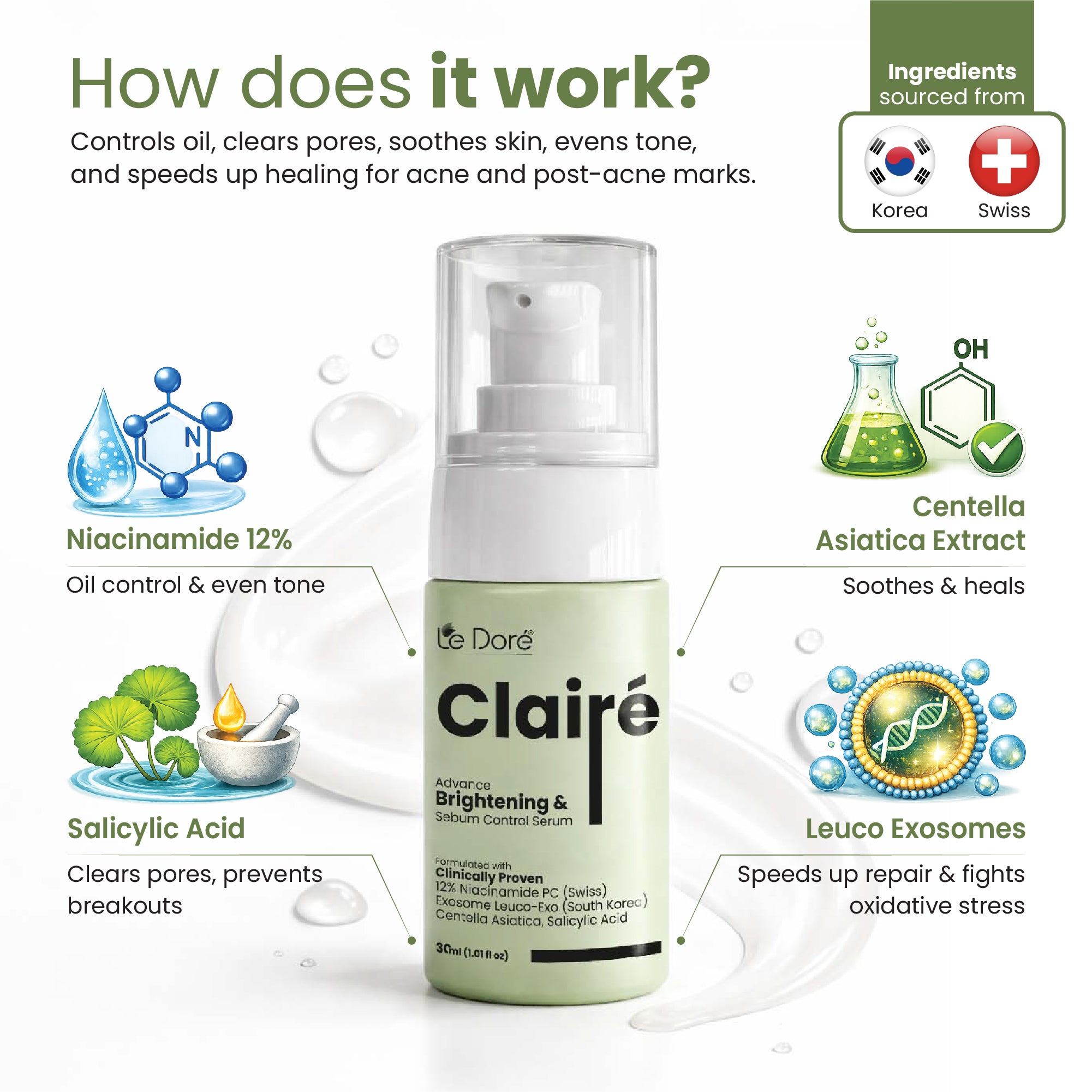 Claire Serum