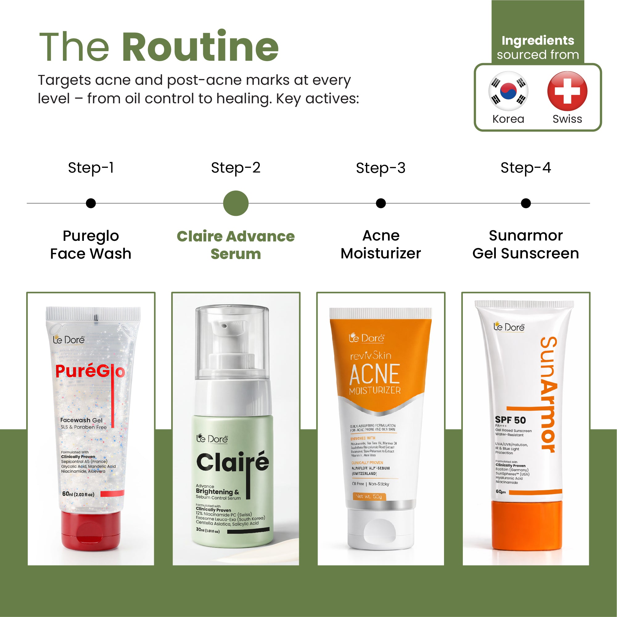 Claire Serum – Le Dore