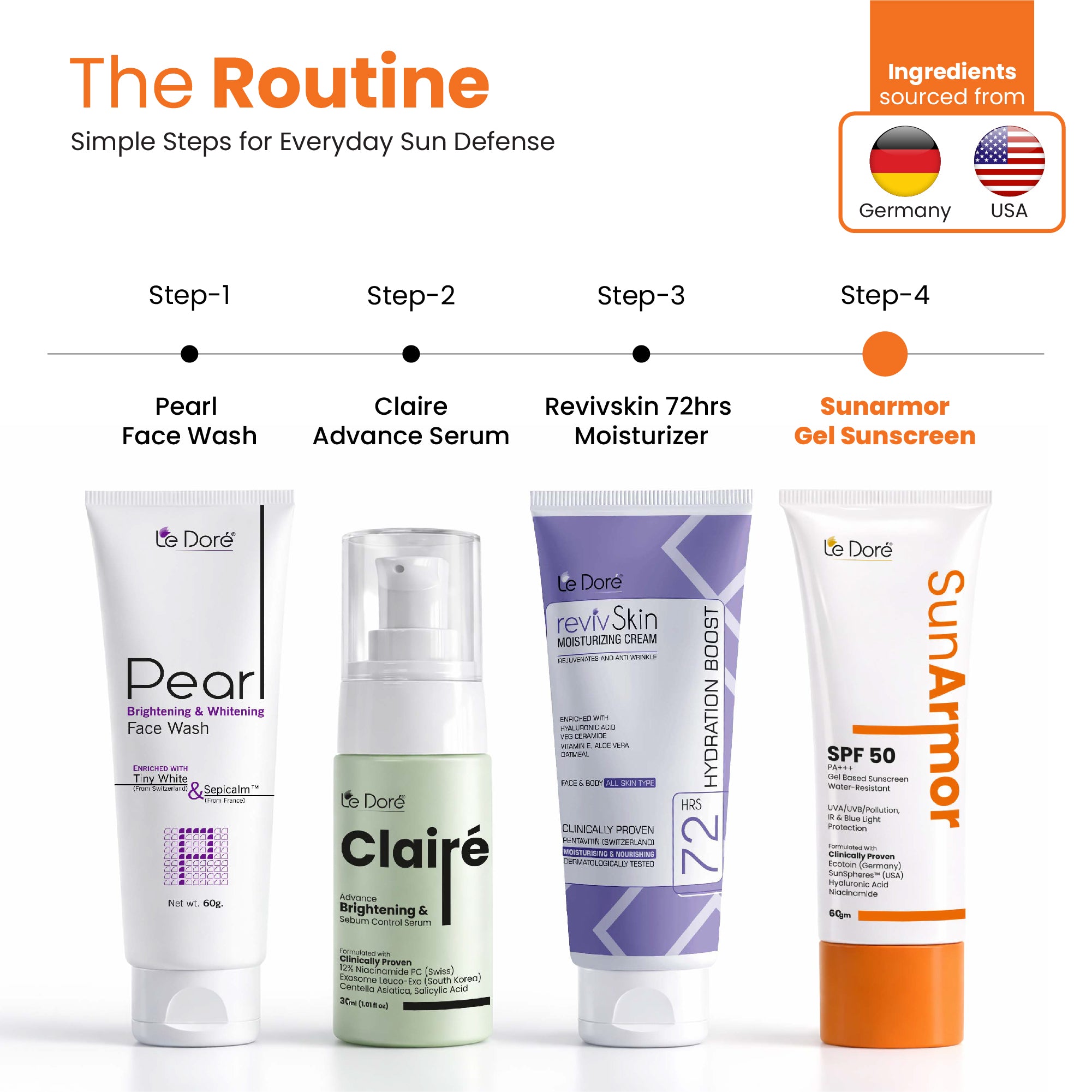 Sunarmor SPF Gel Sunscreen