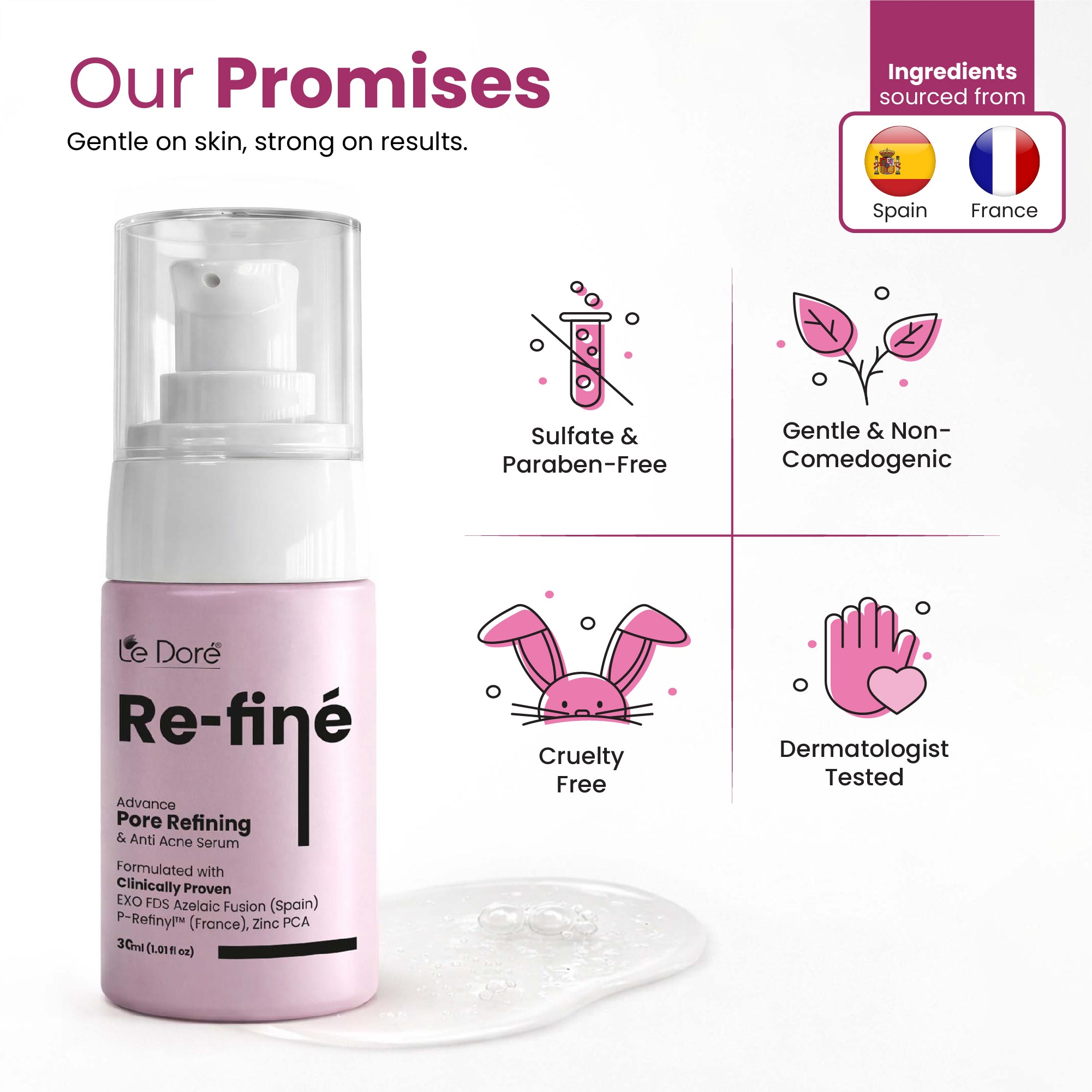Re-Fine Serum