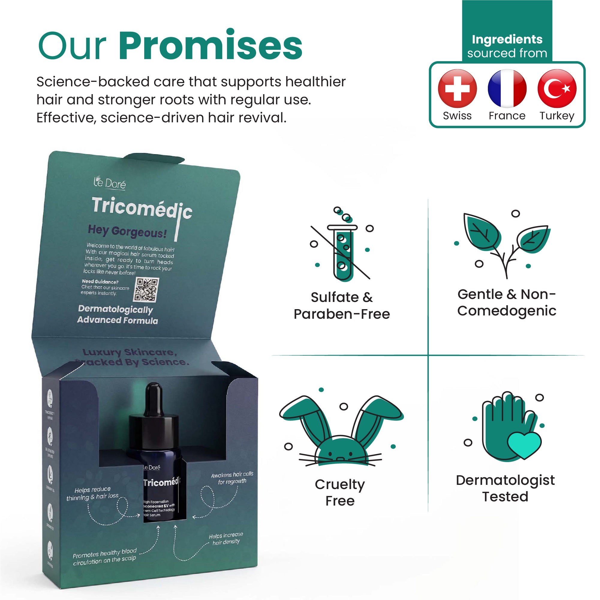 TricoMedic Hair Serum