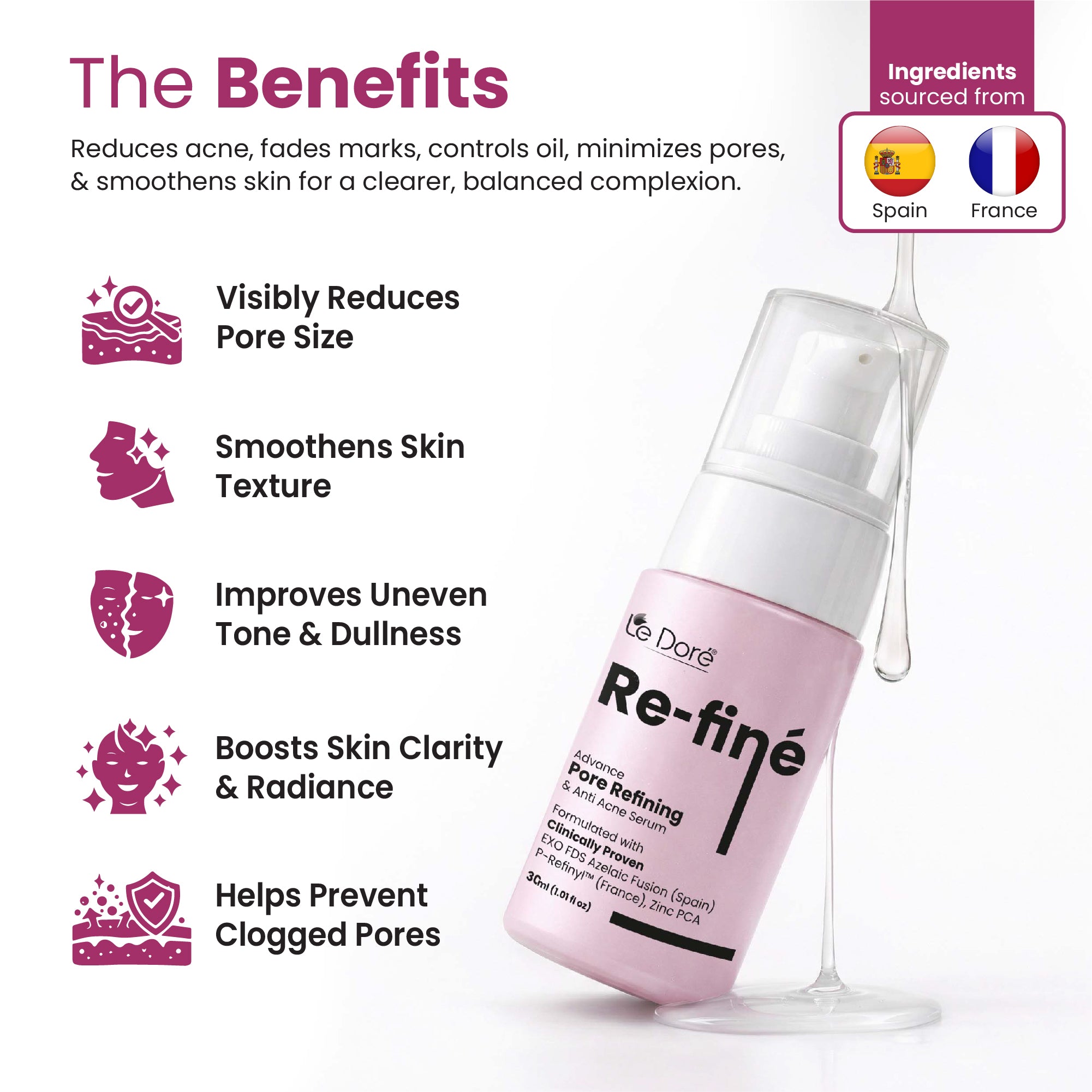 Re-Fine Serum