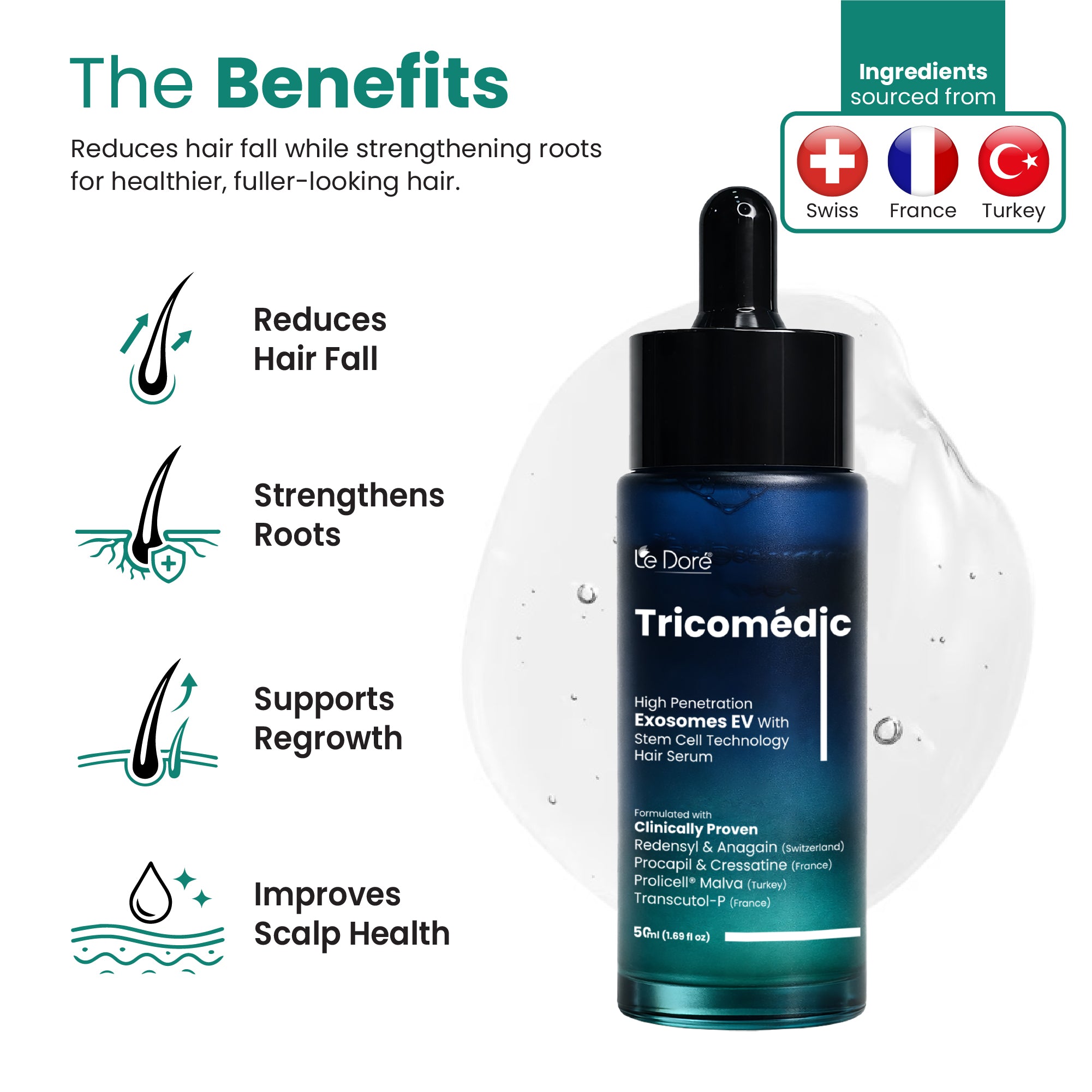 TricoMedic Hair Serum