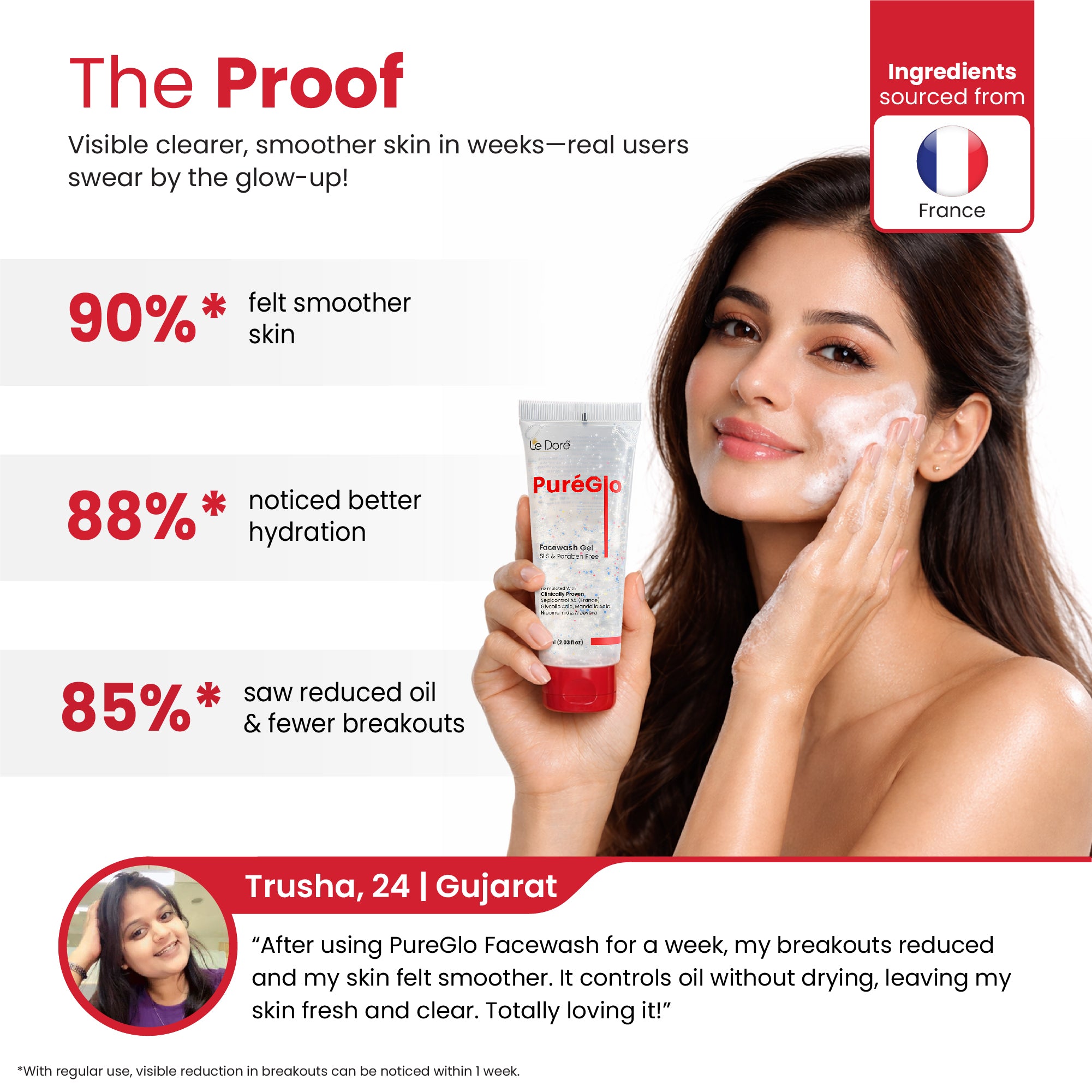 PureGlo Face Wash Gel