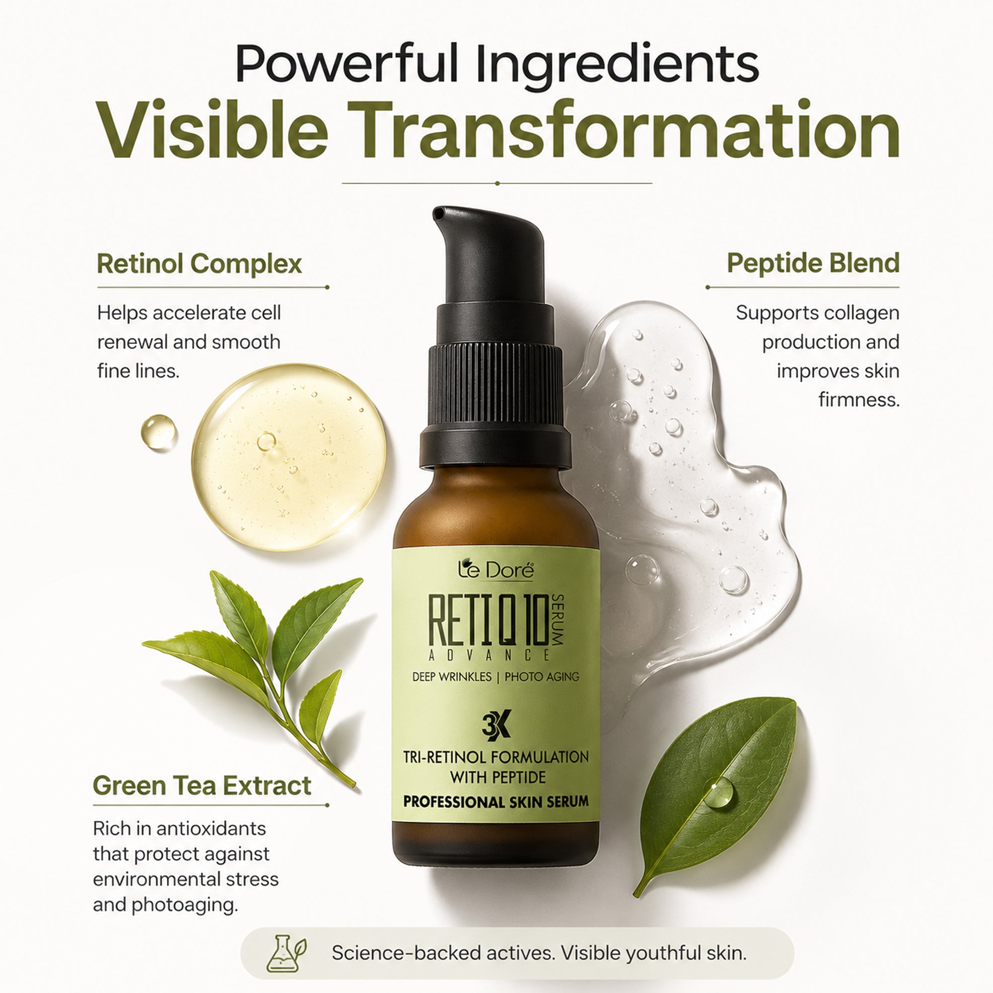 RetiQ10  Serum