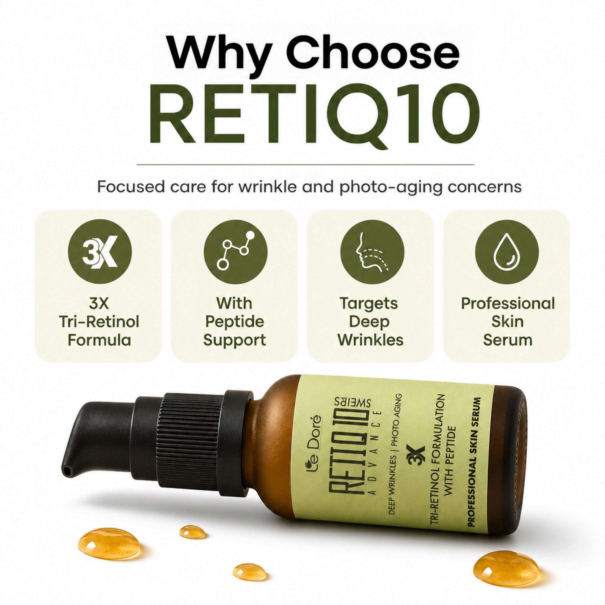RetiQ10  Serum