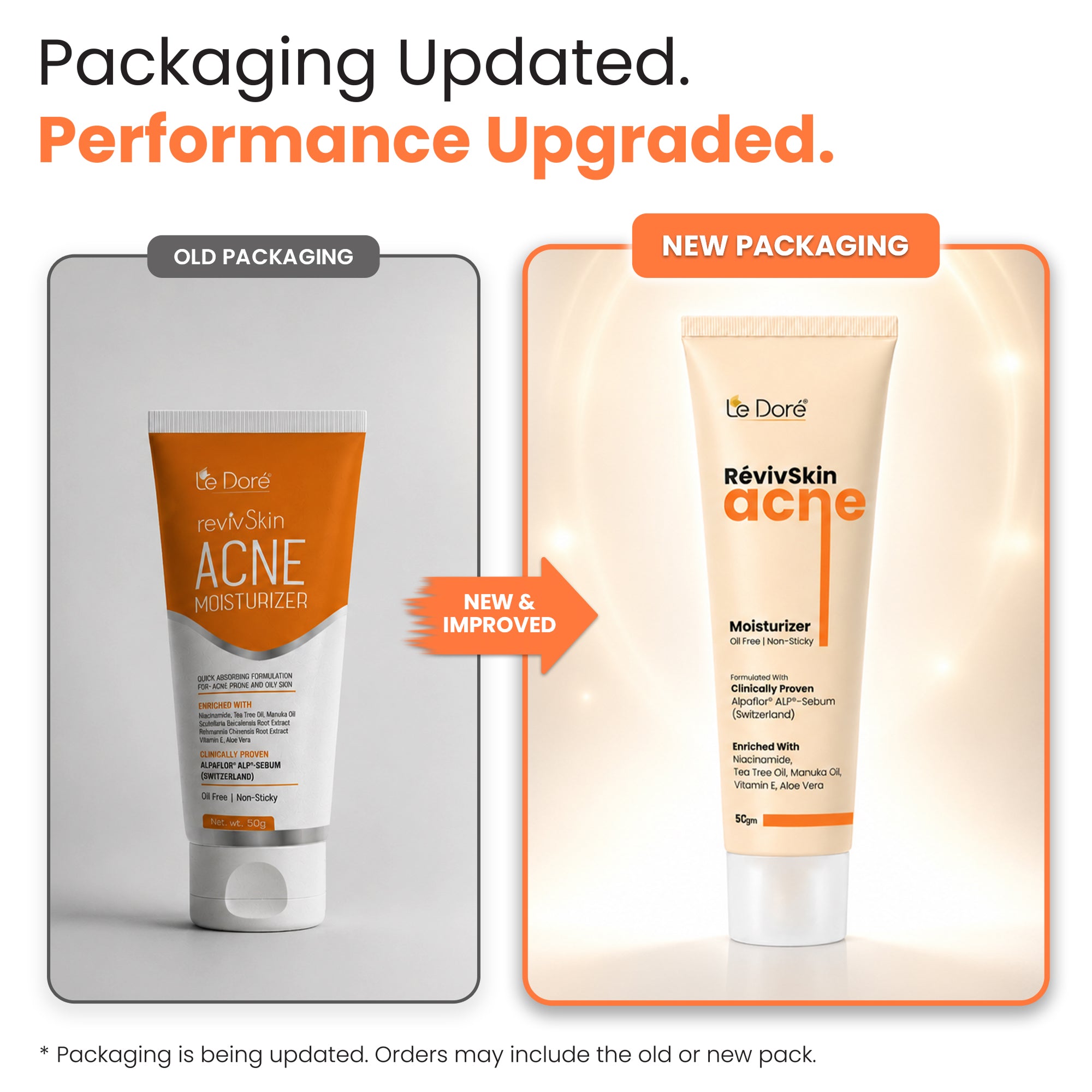 RevivSkin Acne Moisturizer