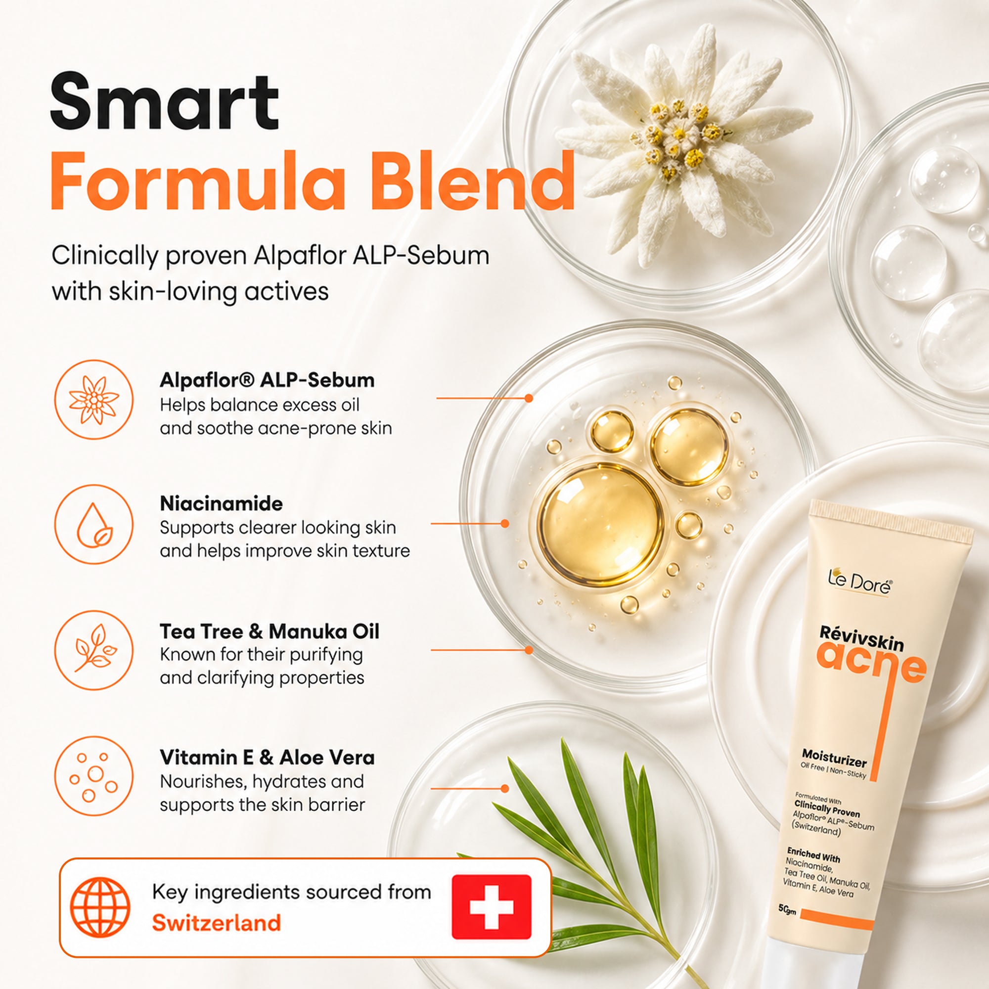 RevivSkin Acne Moisturizer