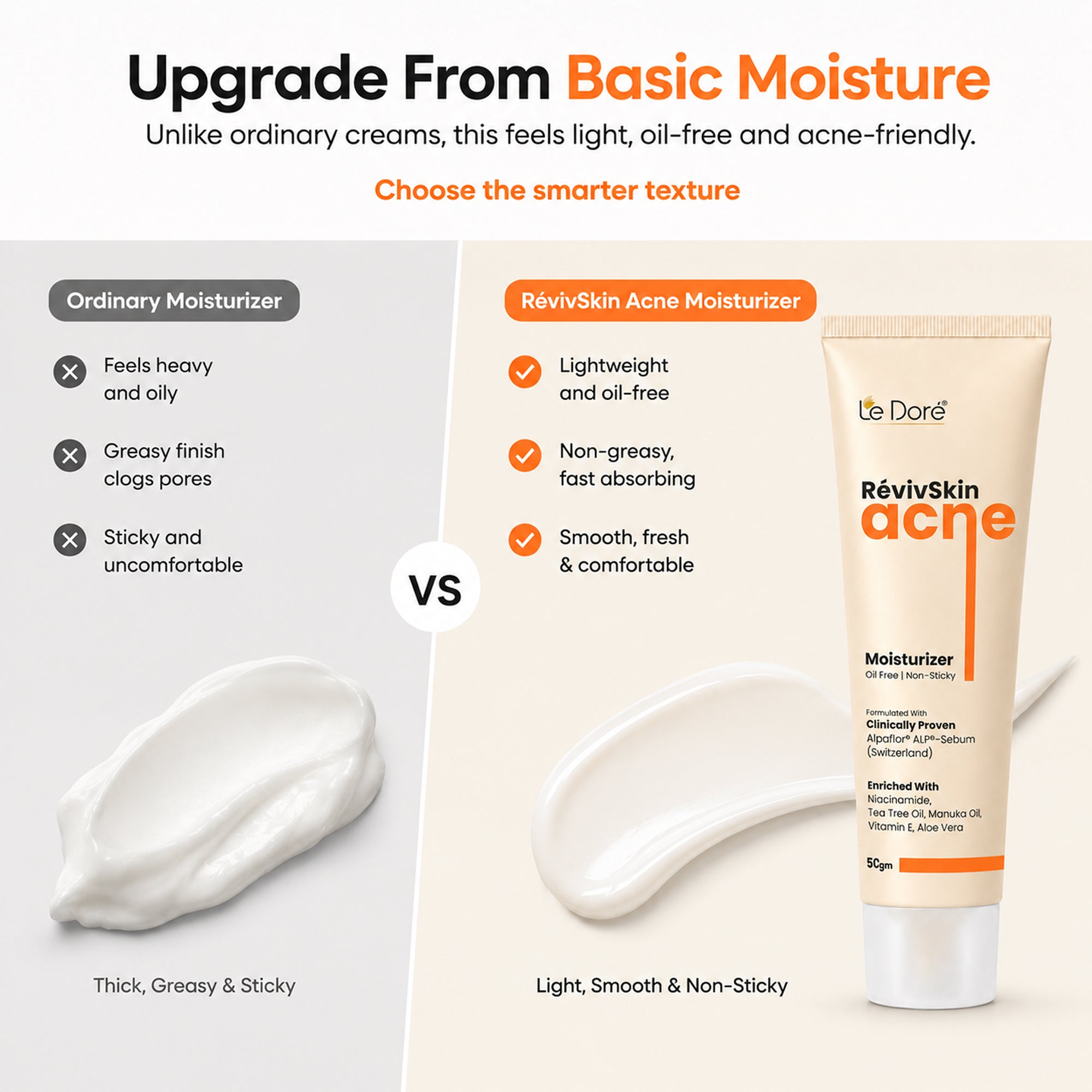 RevivSkin Acne Moisturizer
