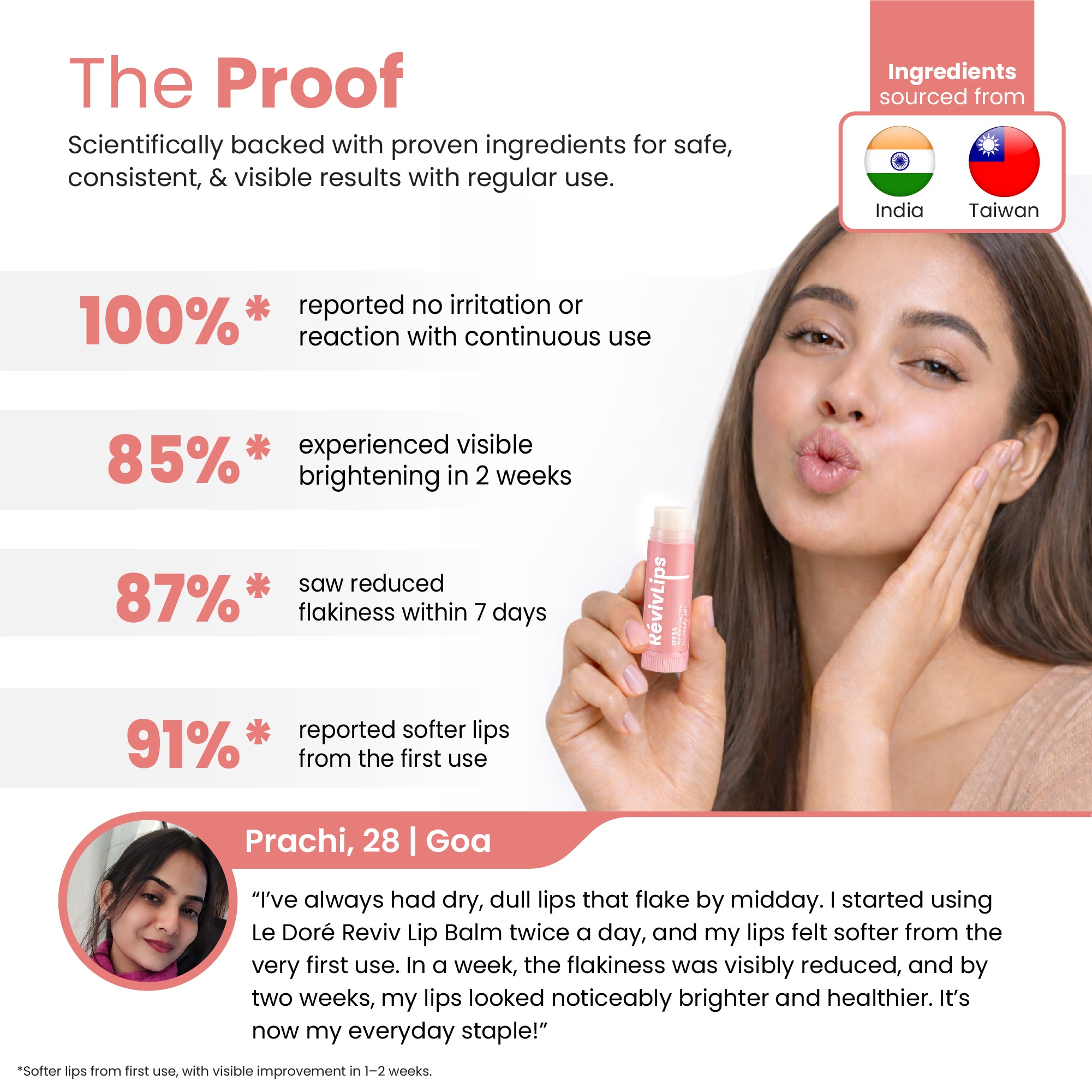Reviv Lip Balm