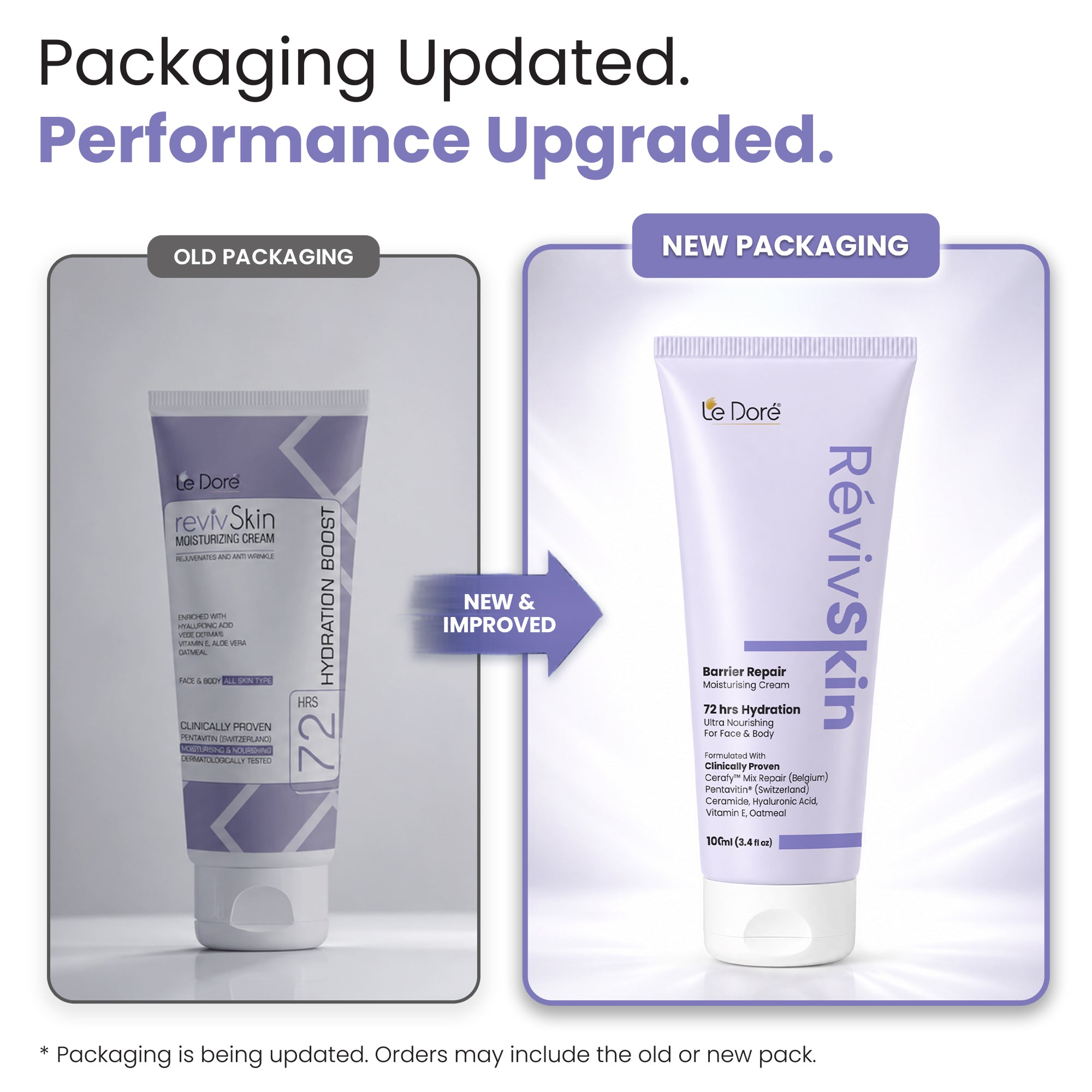 RevivSkin Moisturizer With Hyaluronic Acid