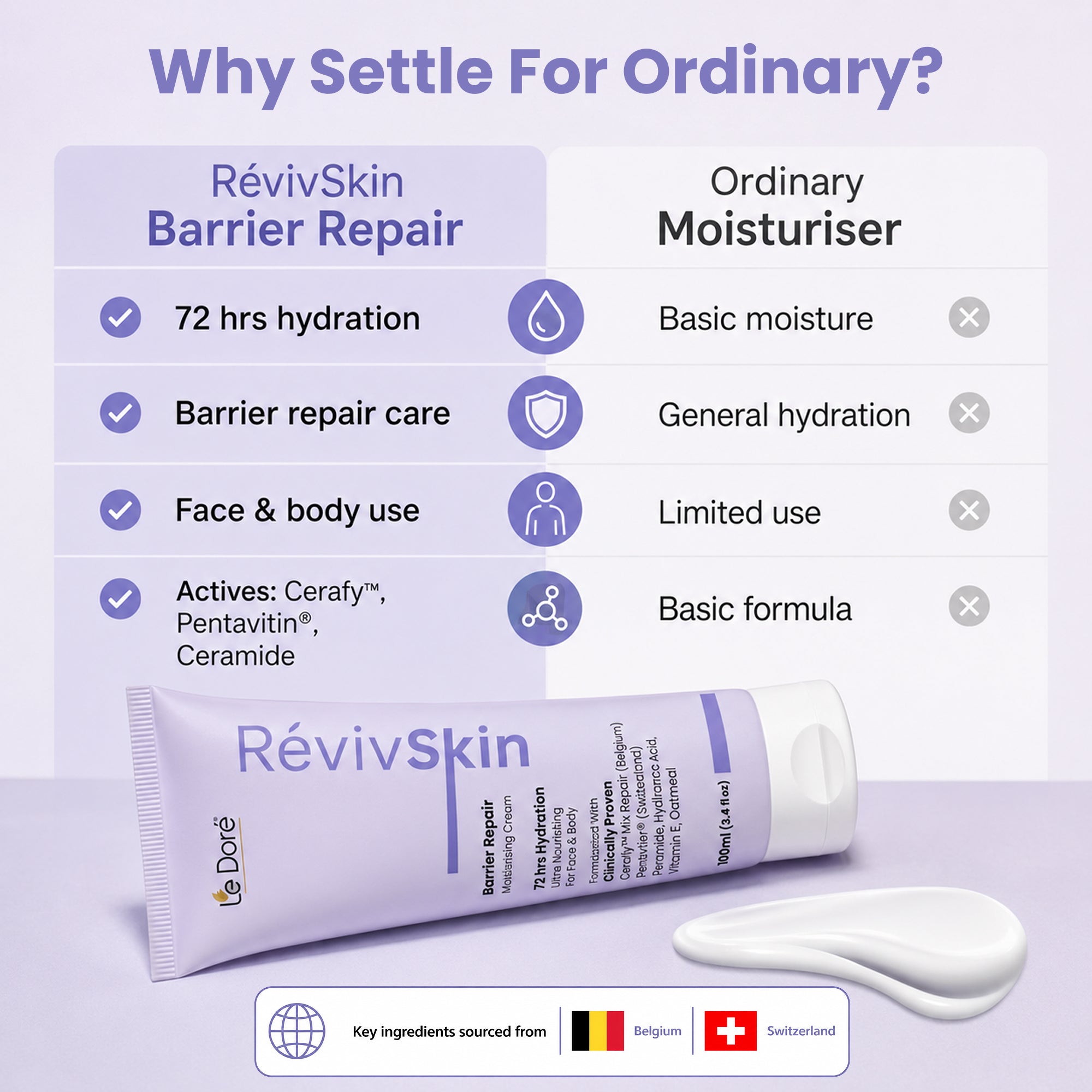 RevivSkin Moisturizer With Hyaluronic Acid