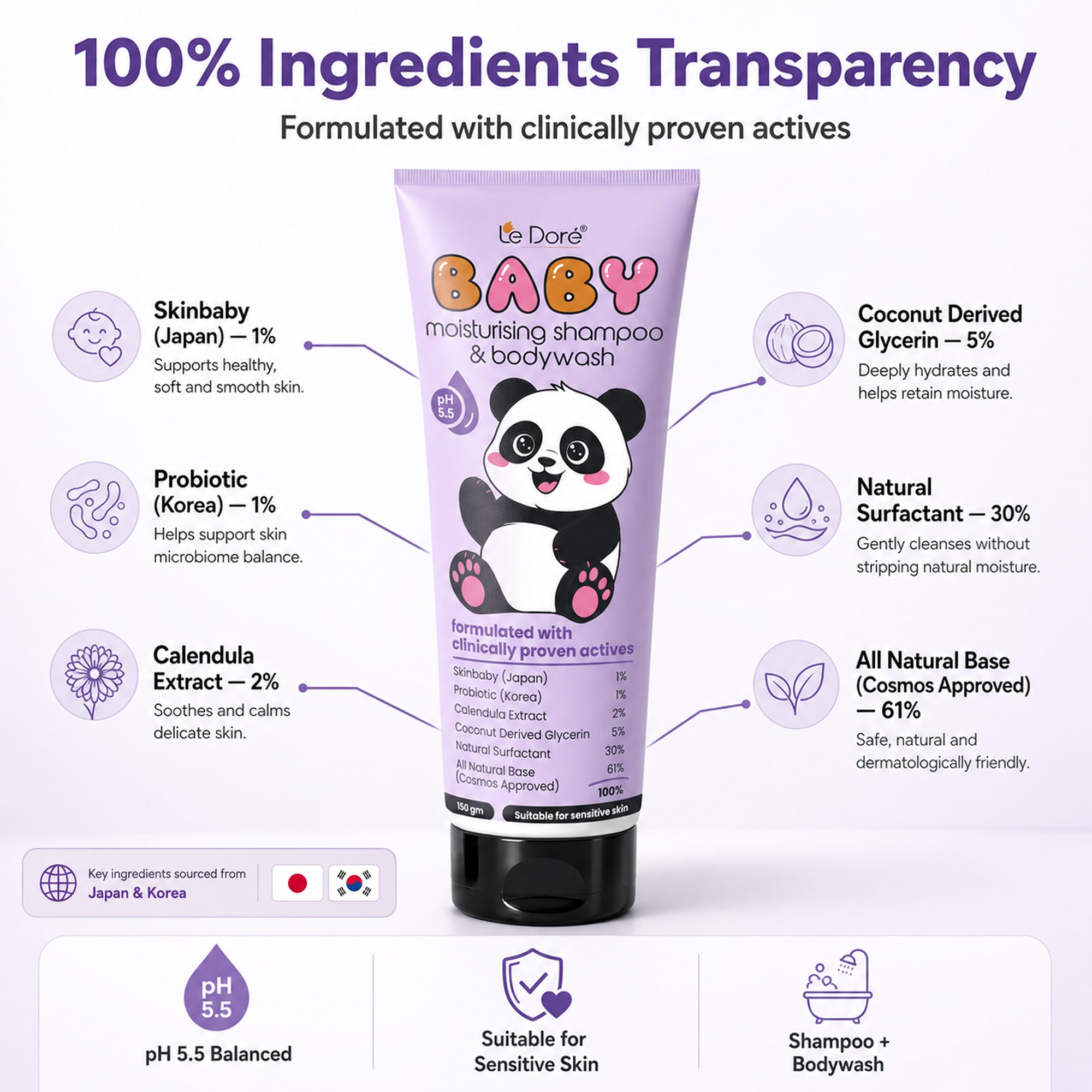 Le Doré Baby Shampoo & Bodywash