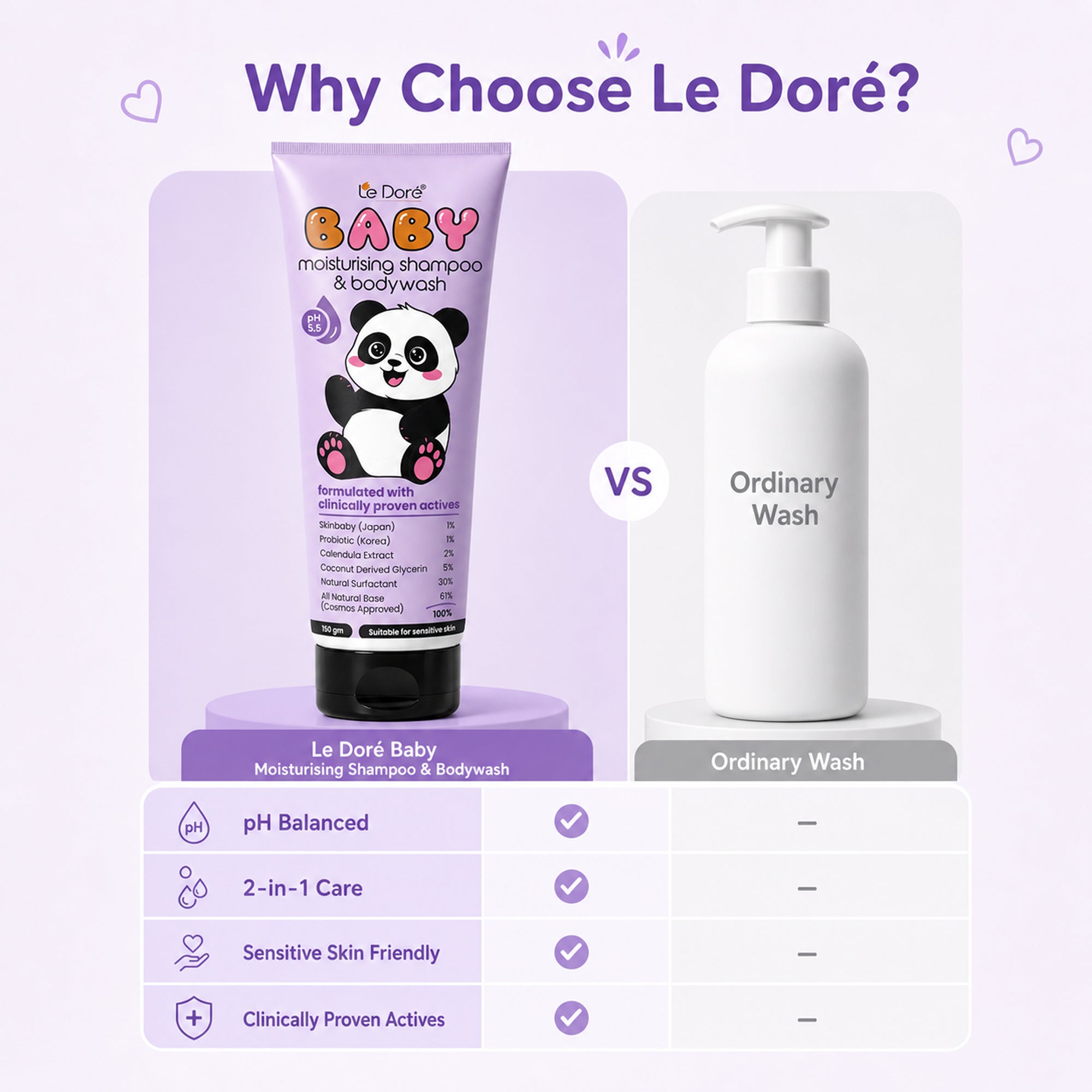 Le Doré Baby Shampoo & Bodywash